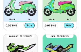 <strong>motororn จะทำให้ 5 % ของกำไรต่อปีสำหรับการสนับสนุนโครงการ GlobalWeeb 3 นวัตกรรมองค์กรซันนี่</strong>